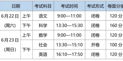 2024浙江高考时间是几月几日？考试天数具体安排！