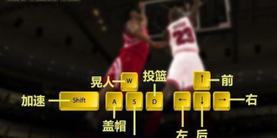 NBA2kol转身过人按键是什么？实战操作演示！