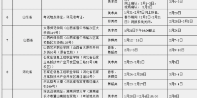 2025广西艺术学院考研专业目录及考试科目一览