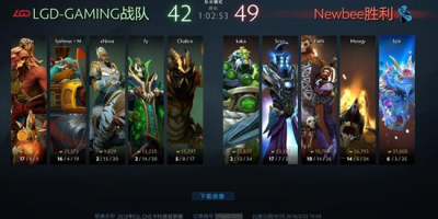 dota2中国拿过几个冠军？数据统计全在这里！