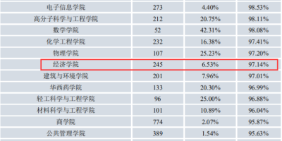 模拟江湖怎么跑商？远行南北通商最大收益技巧[图文攻略]