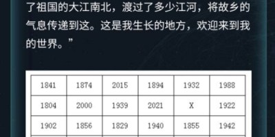 犯罪大师欢迎来到我的世界答案是什么？欢迎来到我的世界答案攻略[图文攻略]