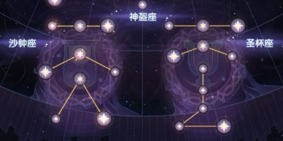 剑与远征群星之幕各星座收益汇总，玩法攻略介绍[图文攻略]