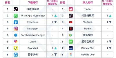 我的世界选择器参数scores格式是什么？选择器参数使用步骤详解[图文攻略]