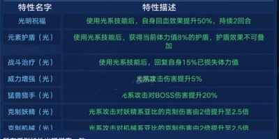 奥拉星手游杨戬什么系？杨戬技能特性介绍攻略[图文攻略]