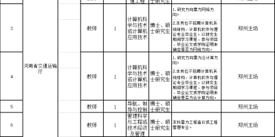 河南交通职业技术学院学费2024年多少钱？含各专业明细！