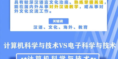 高考志愿填报平行志愿是什么意思？看完秒懂！