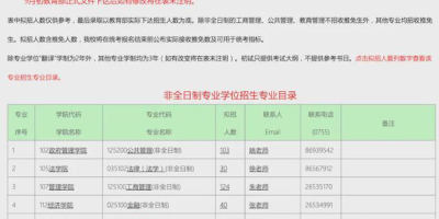 2025川外考研专业目录在哪看？考试科目有哪些？