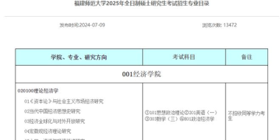 燕山大学2025研究生招生专业目录和考试科目一览！