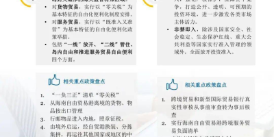 医学门类包括哪些专业？报考指南来了别错过！