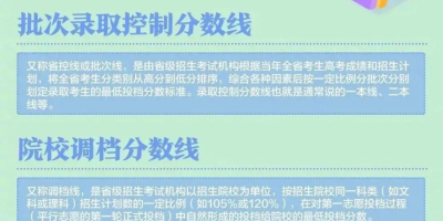 高考志愿怎么填报？2024高考志愿填报指南手册！