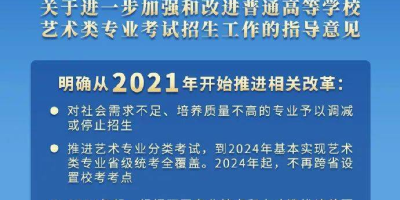 高考只考了360分怎么办？2024年这些大学能报！