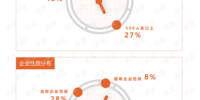 《教育能改变吗 》影视介绍_演员表_剧情介绍_大结局