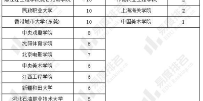 2024湖北大学招生计划在哪看？官方渠道公布！