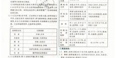 奥雅之光元宵灯谜会答案大全，一键查询超方便！