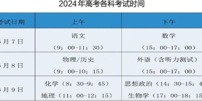 2024广西高考时间是几月几日，考试几天？