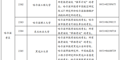 2025海南大学研究生报考条件公布，快来查看！