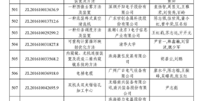 《中国娃娃 第一季 》影视介绍_演员表_剧情介绍_大结局