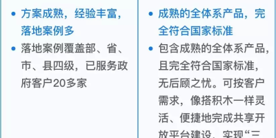 信息管理与信息系统专业是什么大类？告诉你归属门类！