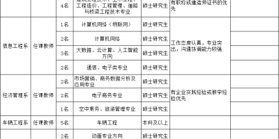 郑州电力职业技术学院2024学费是多少钱一年？