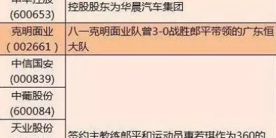 新天骄回归后去哪下载？官方渠道指路一看便知！