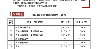 2024中国传媒大学招生计划变化大吗？快来了解！